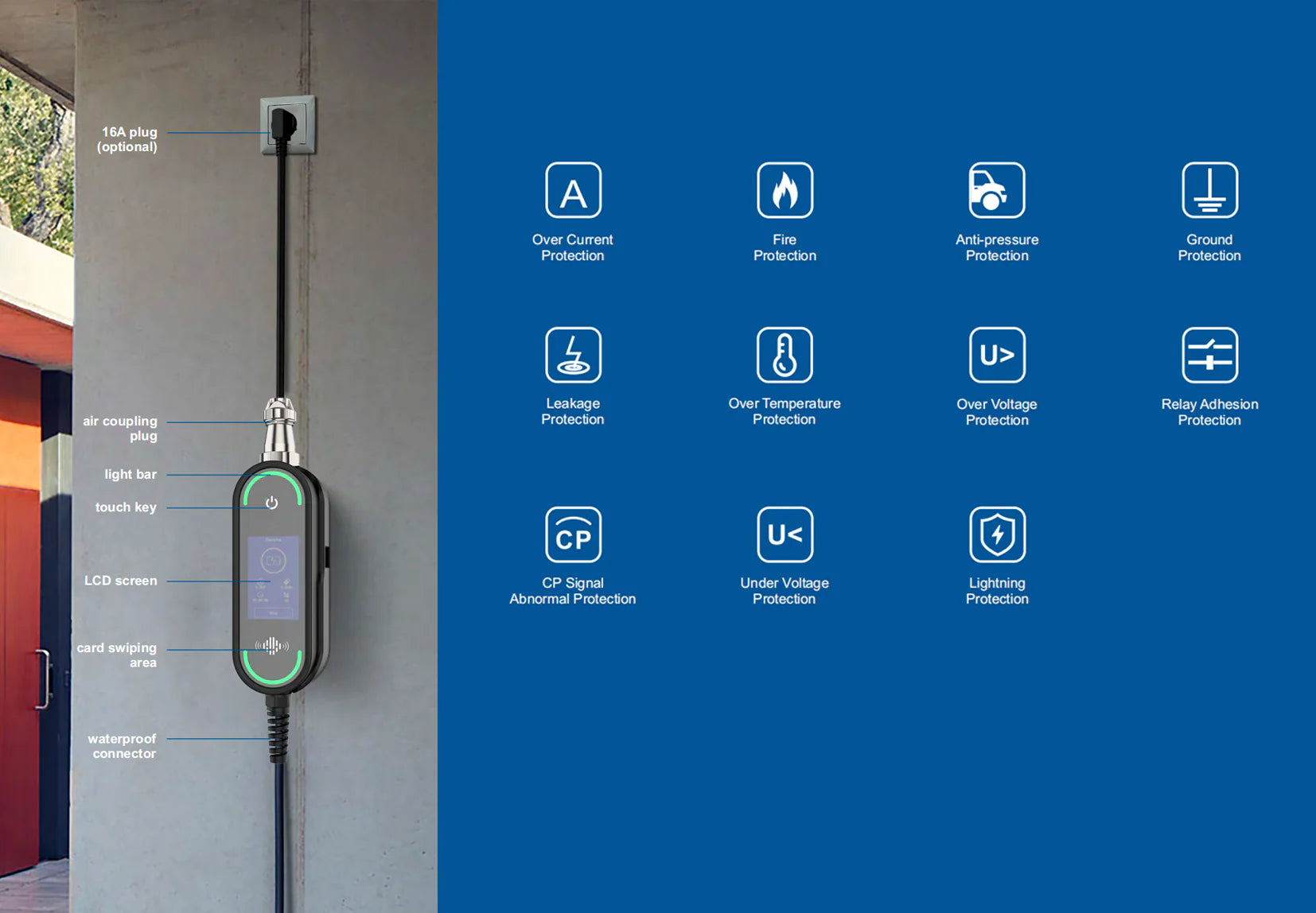 NRG Portable EV Charger Wall-mounted 2 in 1